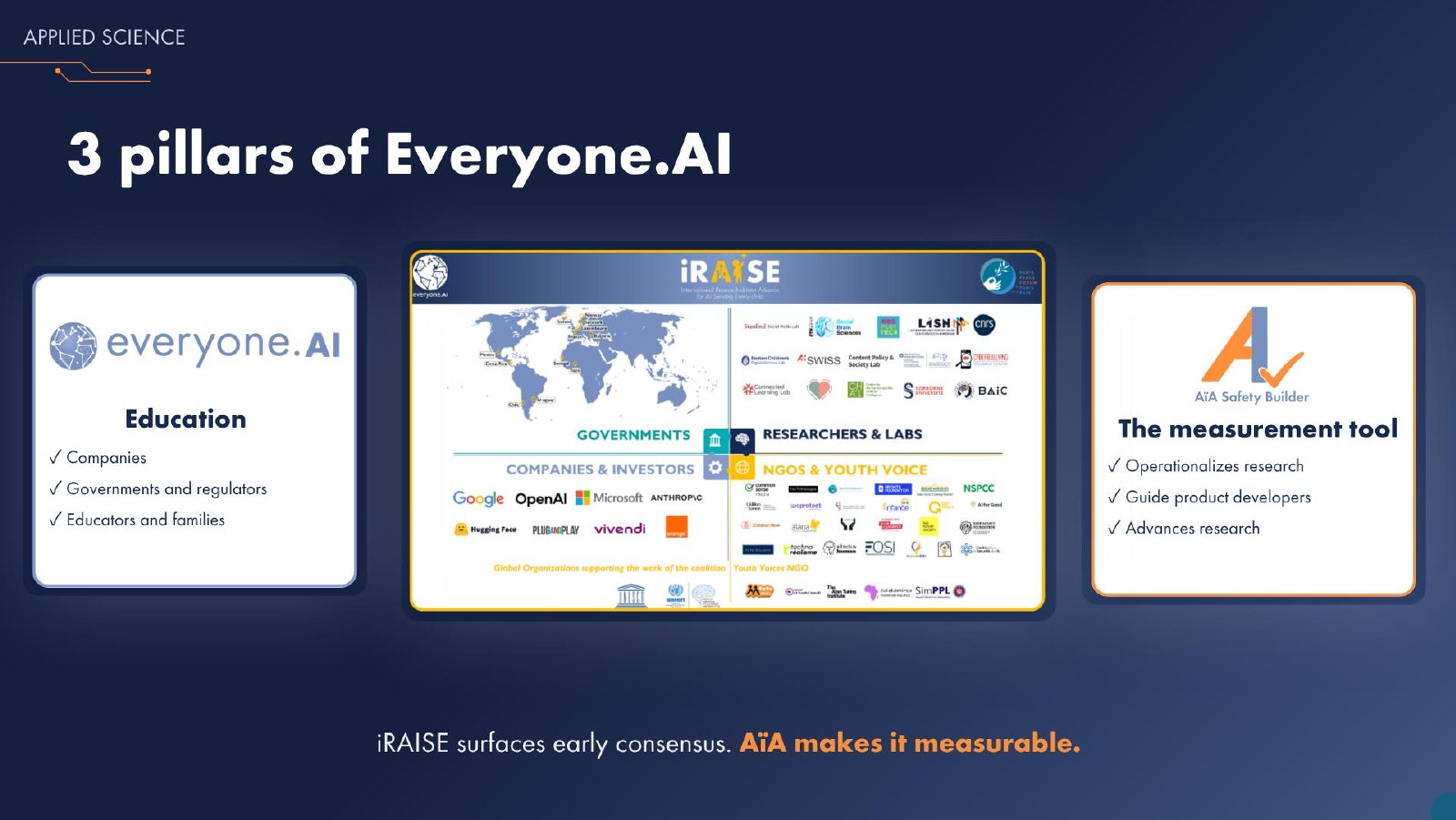 AI for Good deck — slide 5 of 24