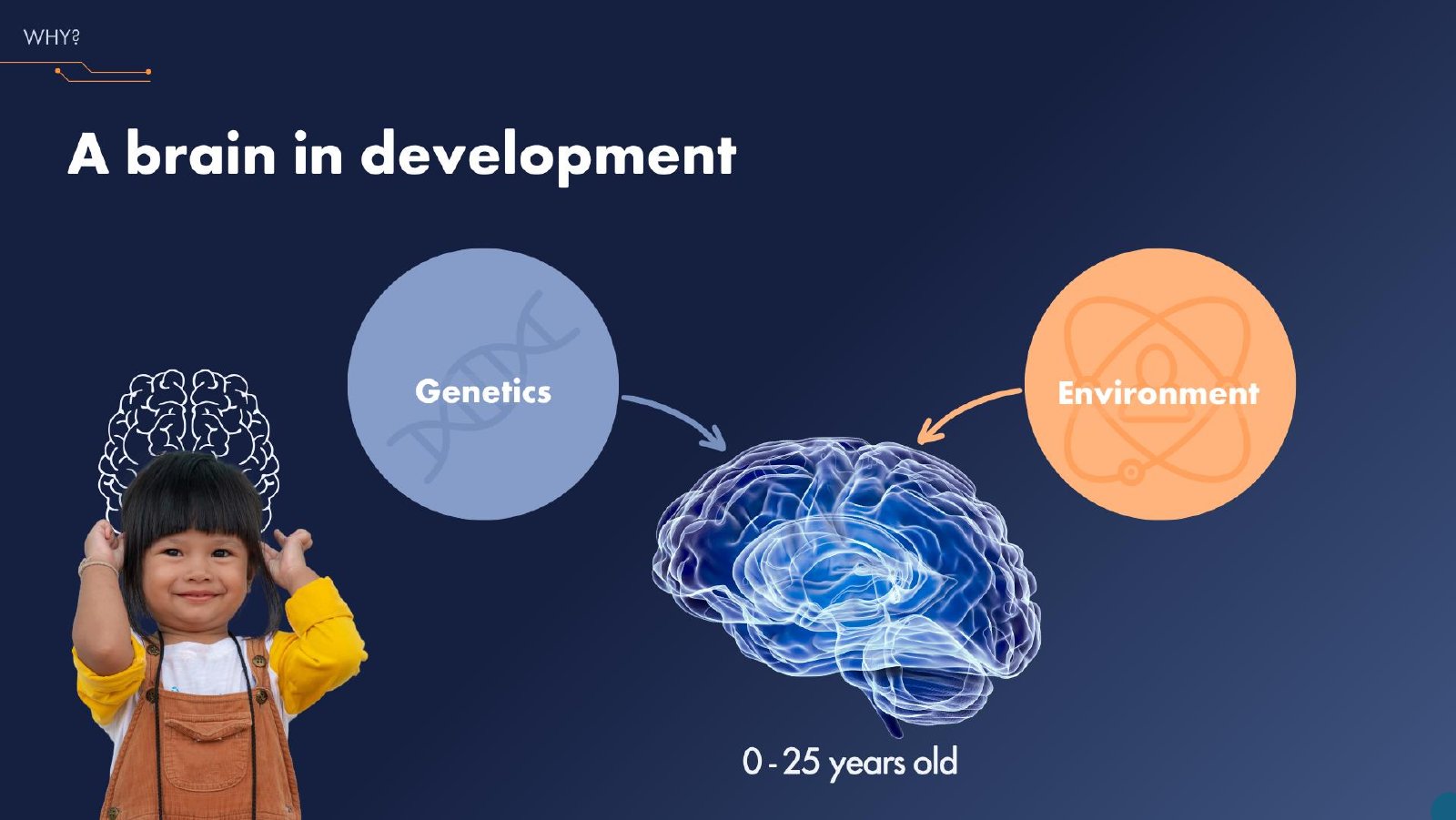 AI for Good deck — slide 6 of 24