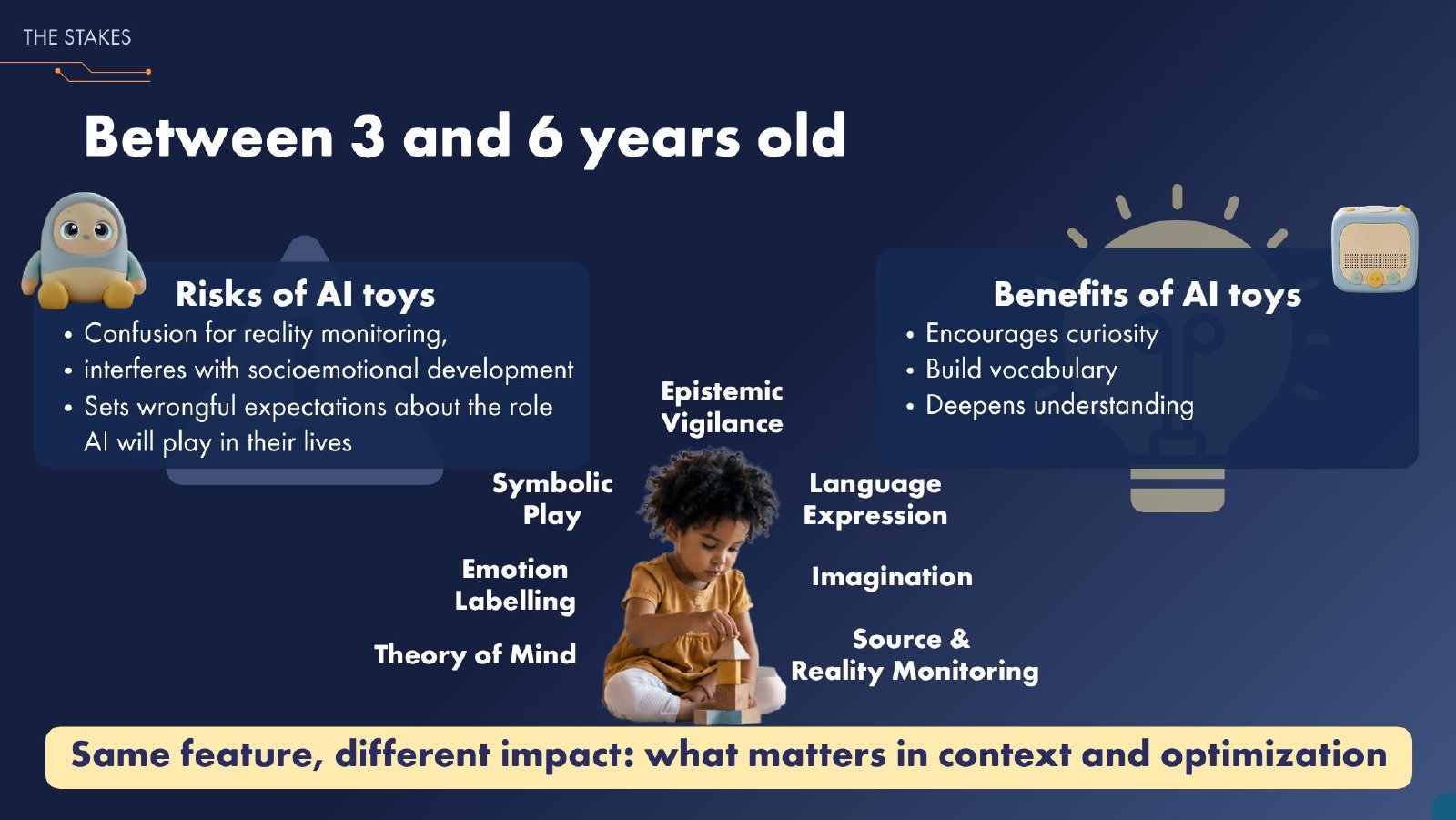 AI for Good deck — slide 7 of 24