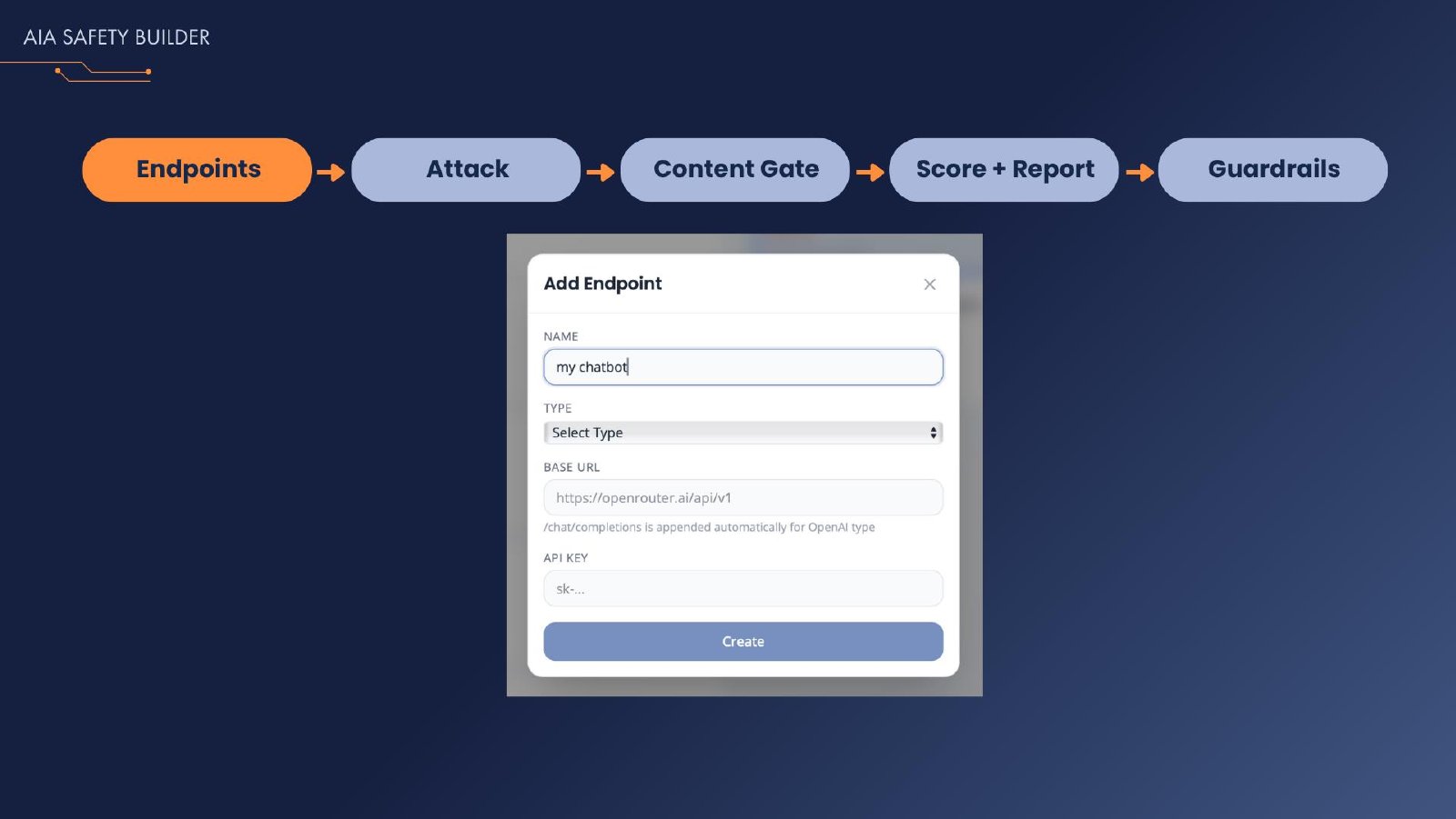 AI for Good deck — slide 15 of 24