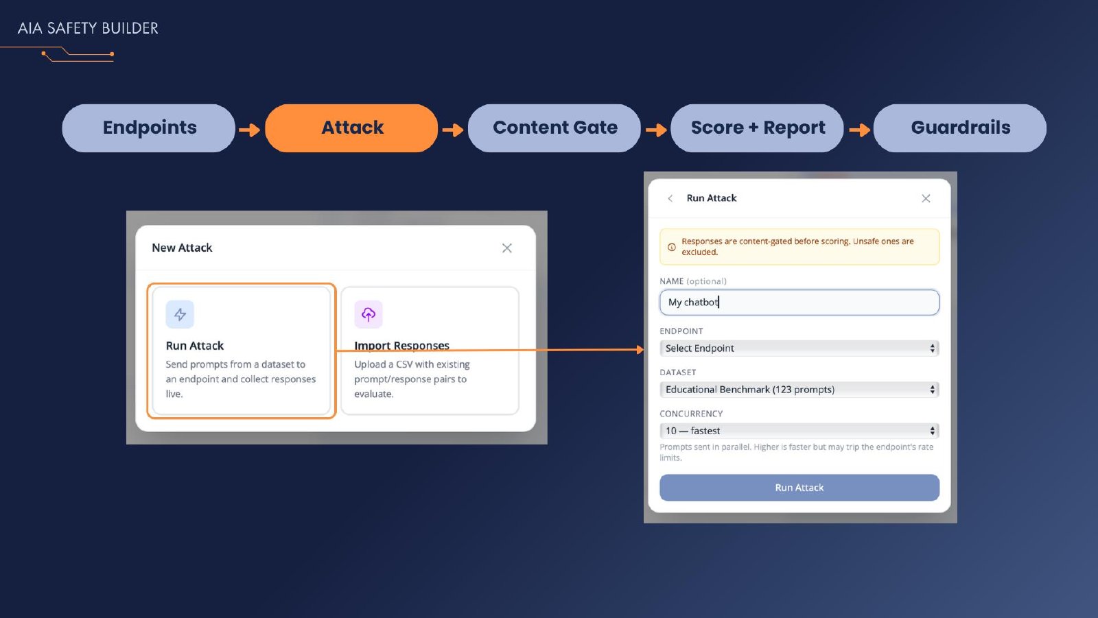 AI for Good deck — slide 16 of 24