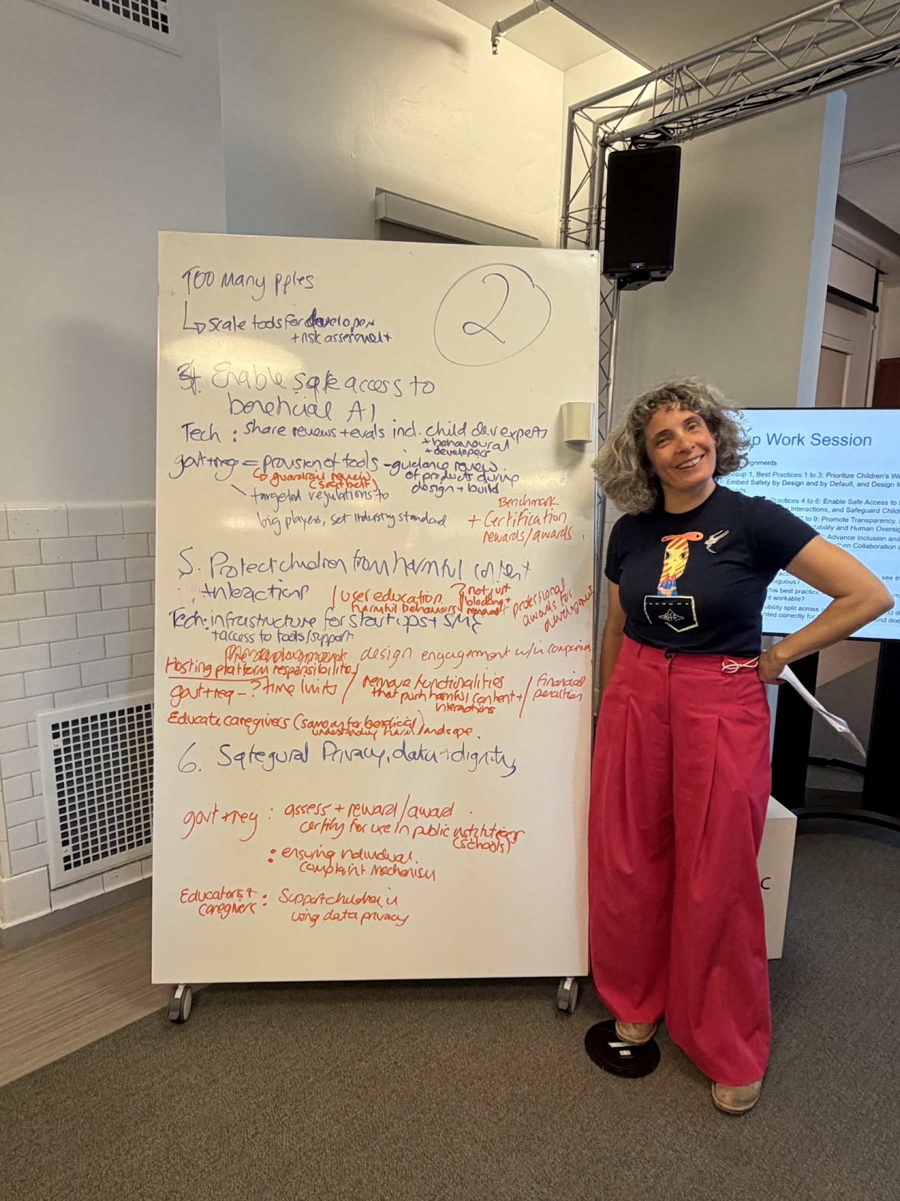 Working board from the best-practices group session